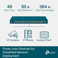 TP-Link JetStream TL-SG3452P 52-Port Metal Gigabit L2+ Managed Switch with 48-Port PoE+ (384W)