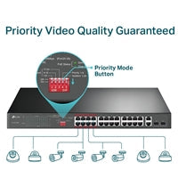 TP-Link TL-SL1226P 24-Port Metal 10/100Mbps + 2-Port Gigabit Unmanaged PoE+ Switch (250W)