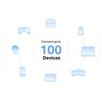 Mercusys Halo H32G AC1200 Whole Home Mesh Wi-Fi System (3 Pack)