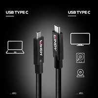 LINDY 43308 5m Active USB 3.2 Gen 2 C/C Cable, Data transfer rates up to 10Gbps, Supports video resolutions up to UHD 8K 7680x4320@60Hz including 4K 4096x2160@120Hz, 2 year warranty