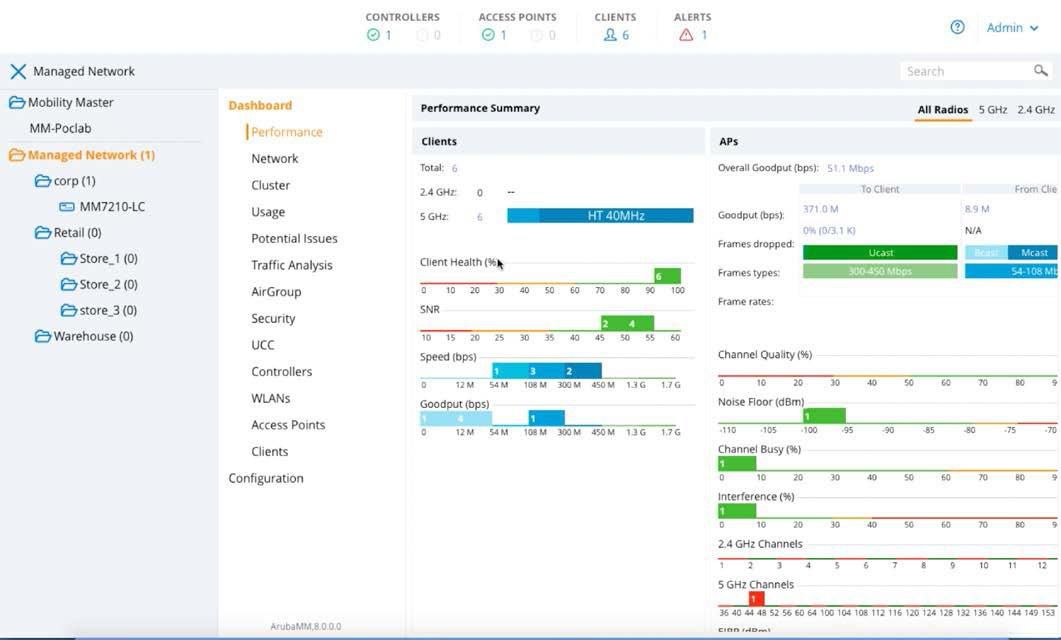 Hewlett Packard Enterprise Aruba Networking MC-VA-50 (JPF1) Support for 50 AP Virtual Mobility Controller License E-LTU