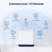 Mercusys Halo H50G (3-pack) AC1900 Whole Home Mesh Wi-Fi System, 600 Mbps at 2.4 GHz + 1300 Mbps at 5 GHz, 3x Internal Antennas, 3x Gigabit Ports per Unit, Halo App, One Unified Network, Seamless Roaming