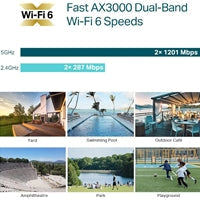 TP-Link Omada EAP650-Outdoor AX3000 Indoor/Outdoor WiFi 6 Access Point