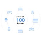 Mercusys Halo H32G AC1200 Whole Home Mesh Wi-Fi System (3 Pack)