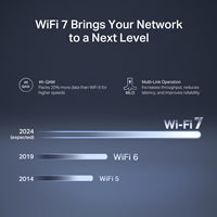 Mercusys MR27BE BE3600 Dual-Band Wi-Fi 7 Router