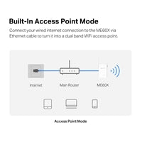 Mercusys ME60X AX1500 Wi-Fi Range Extender