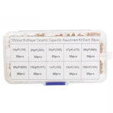 300pcs Ceramic Capacitor Kit